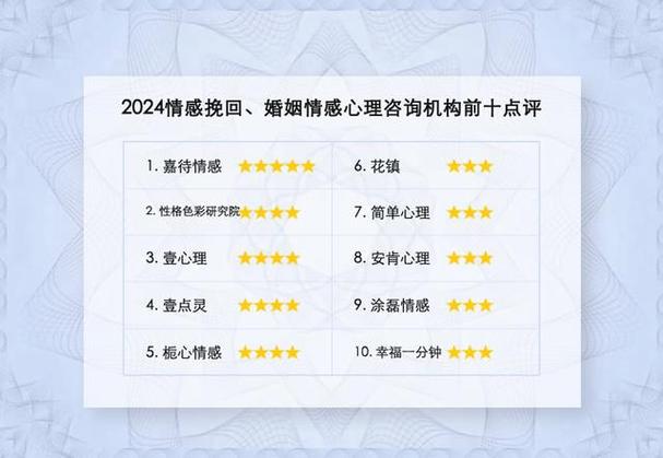 挽回咨詢情感的句子_情感挽回咨詢_專業(yè)情感挽回咨詢機構(gòu)