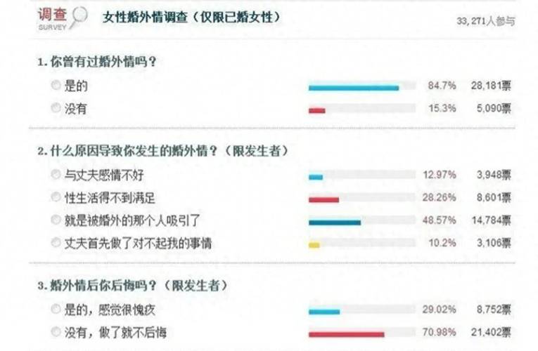 出軌小三_出軌男人會想念小三嗎_出軌小三可以報警嗎