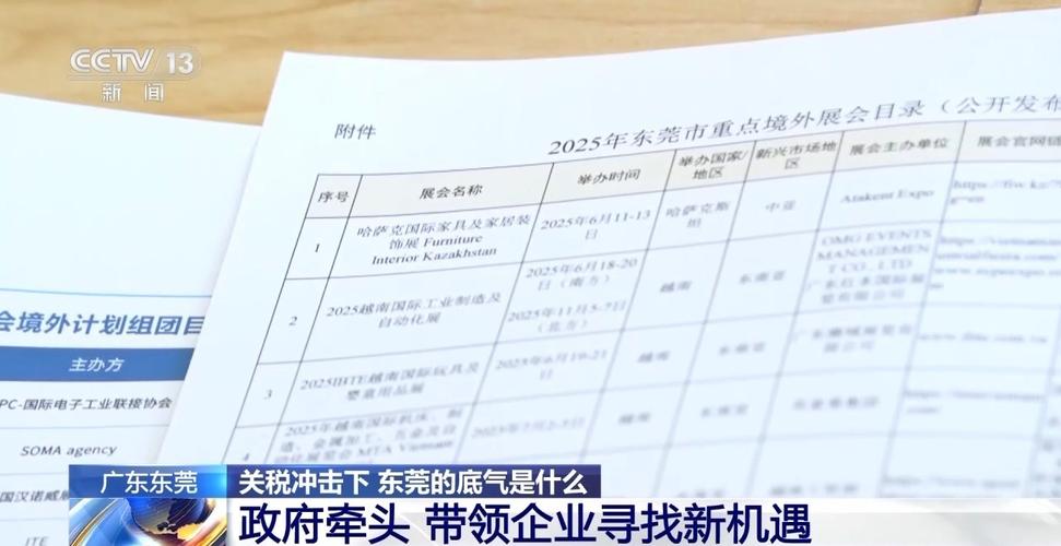 東莞商務調查_東莞外貿企業應對關稅沖擊策略_東莞企業參加海外展會政策